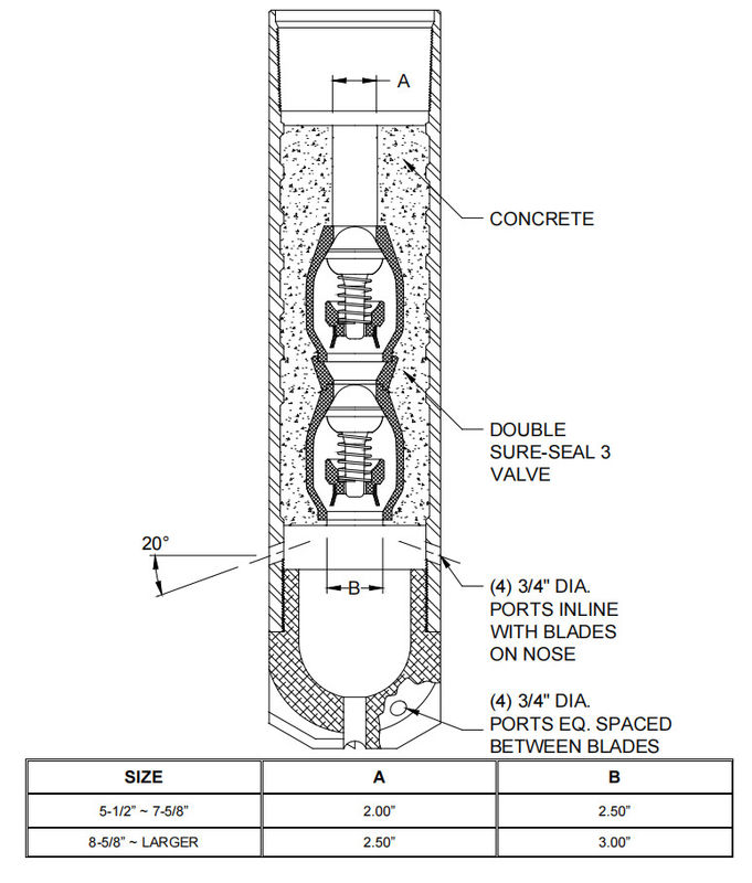 API 5 