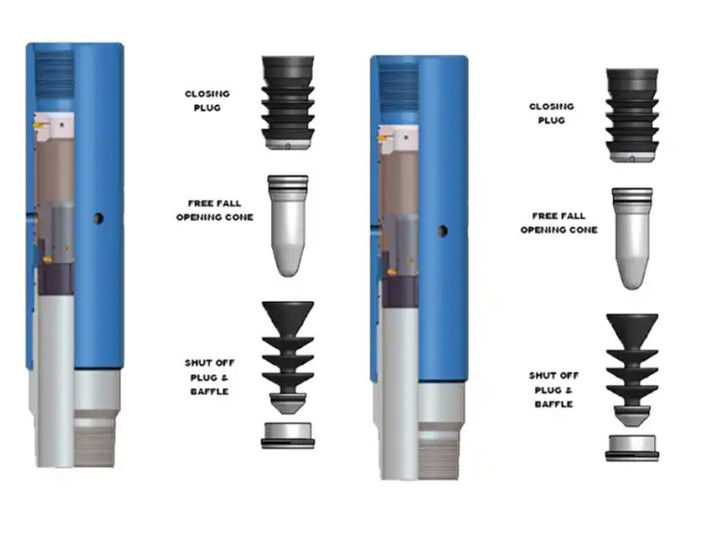 Api Q125 -d LTC মেকানিক্যাল/হাইড্রোলিক 5.69mm সিমেন্টিং স্টেজ কোলার পিডিসি ড্রিলযোগ্য উপাদান সহ